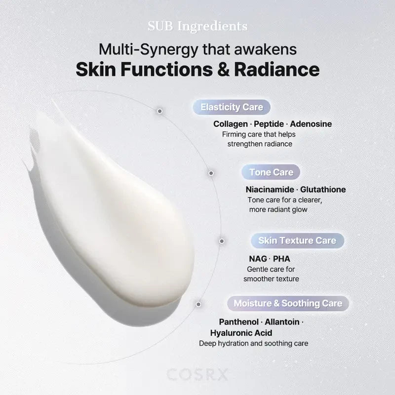 Exosomes Glaze Mask