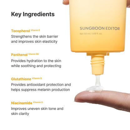 Pore Blur Sunscreen SPF40