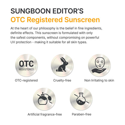 Pore Blur Sunscreen SPF40