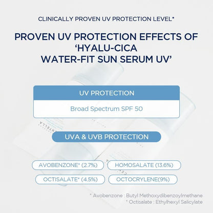 Hyalu-Cica Water-Fit Sun Serum UV