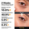 Turmeric Eye Mask