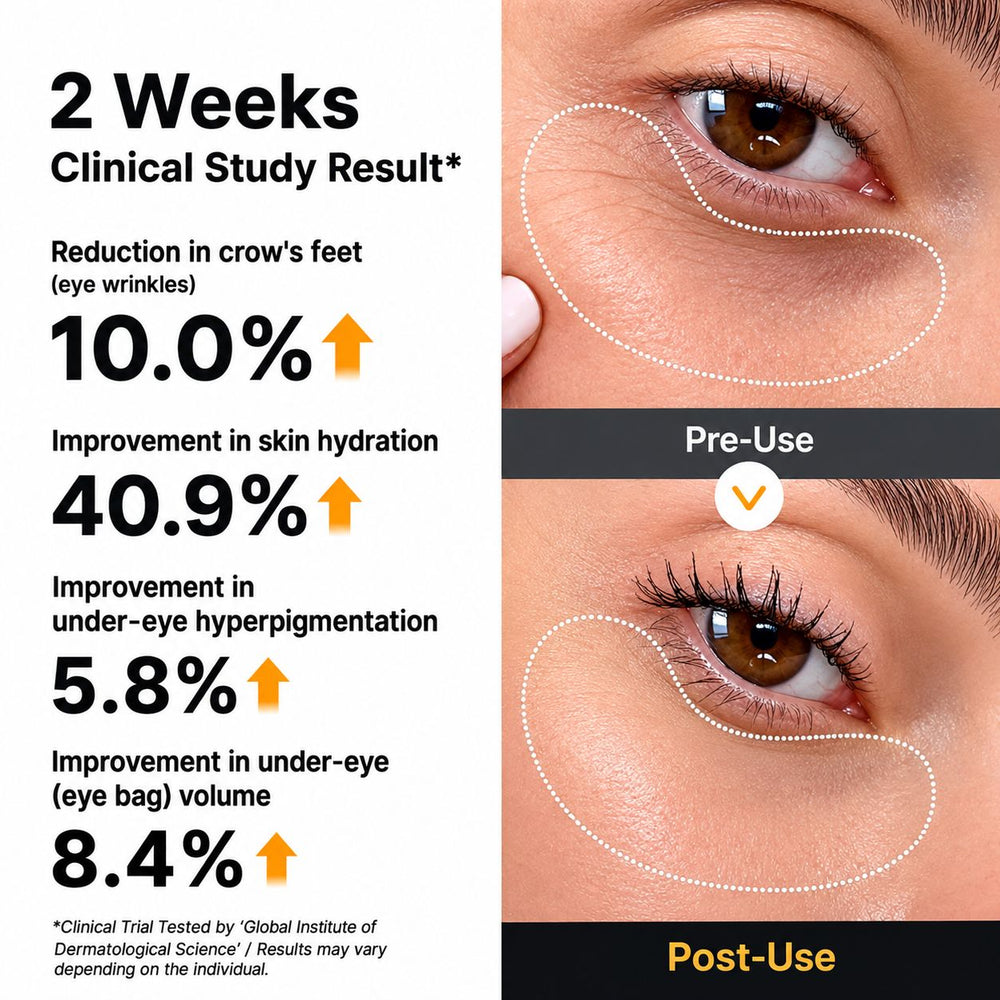 Turmeric Eye Mask