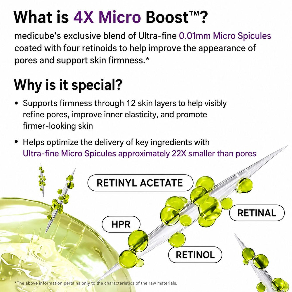 Retinal Glow Booster