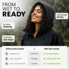 Waterproof Hooded Rain Jacket