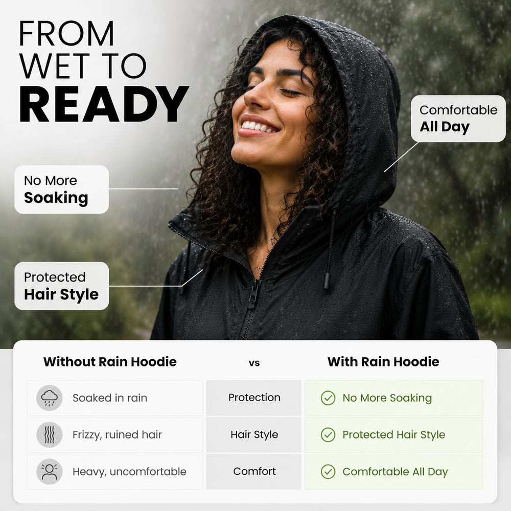 Waterproof Hooded Rain Jacket