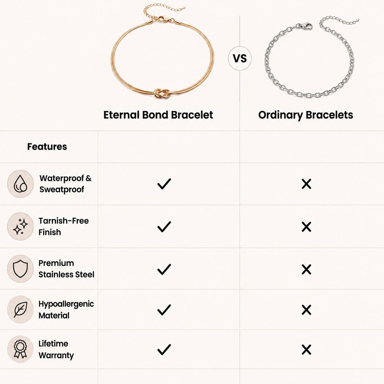 Eternal Bond Bracelet